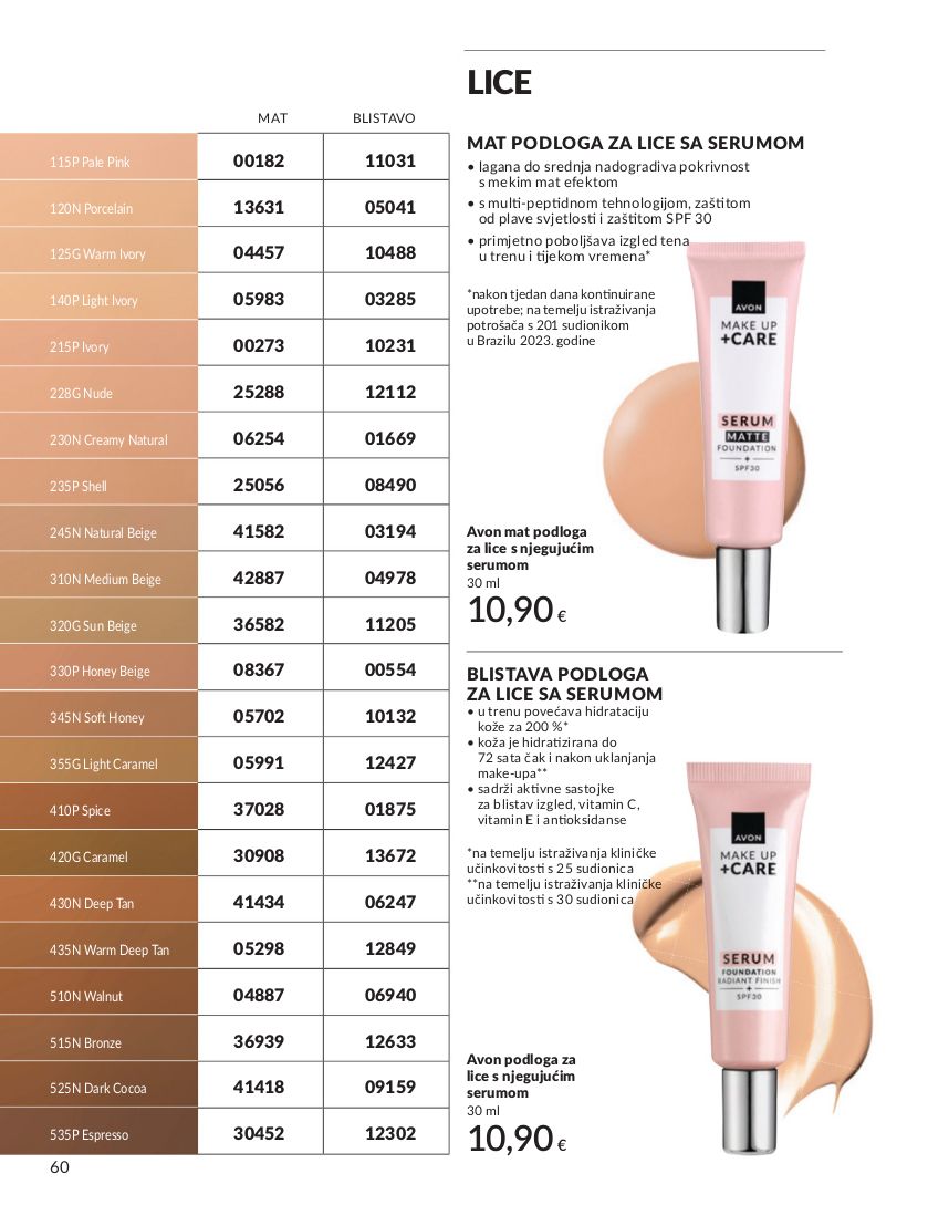 Katalog Avon 01.07.2025 - 15.07.2025