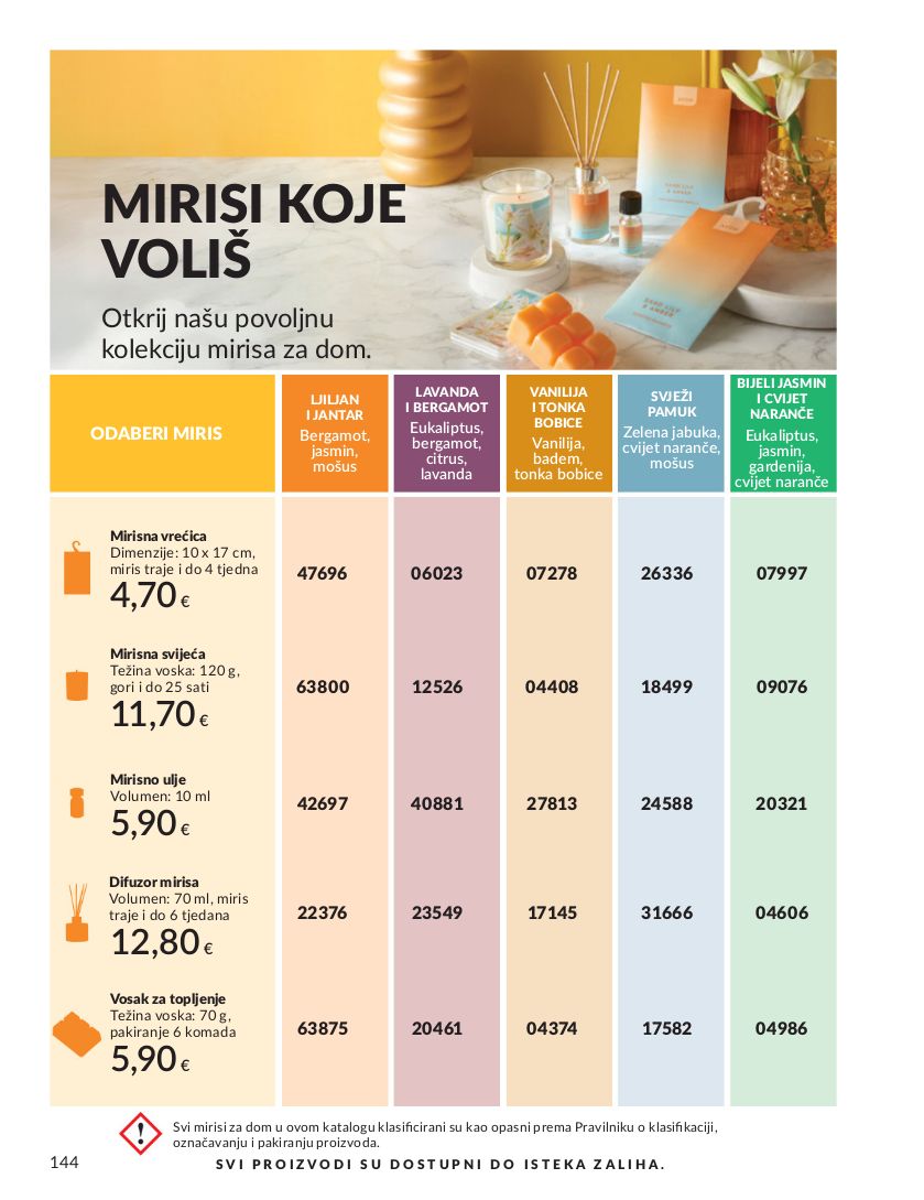 Katalog Avon 01.07.2025 - 15.07.2025