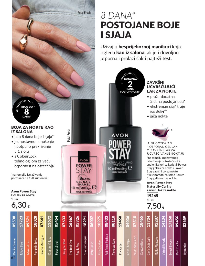 Katalog Avon 01.07.2025 - 15.07.2025
