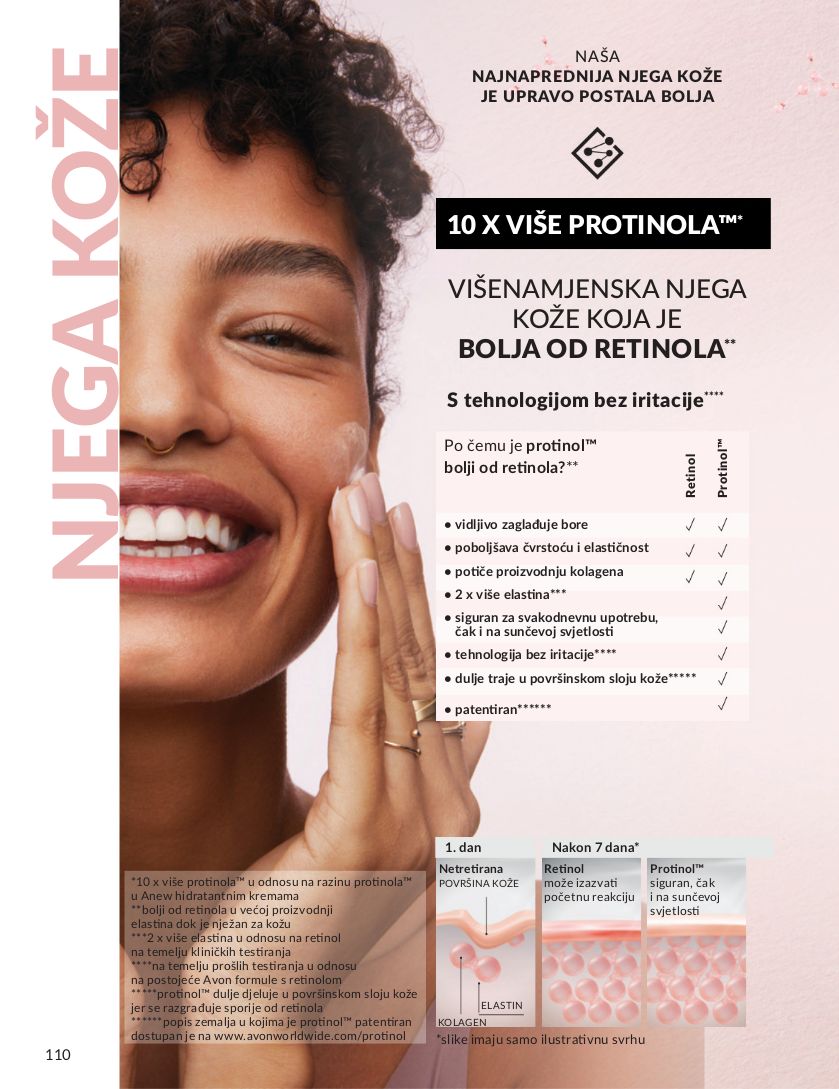 Katalog Avon 01.07.2025 - 15.07.2025