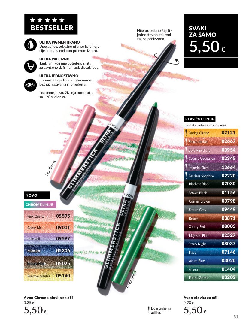 Katalog Avon 01.07.2025 - 15.07.2025
