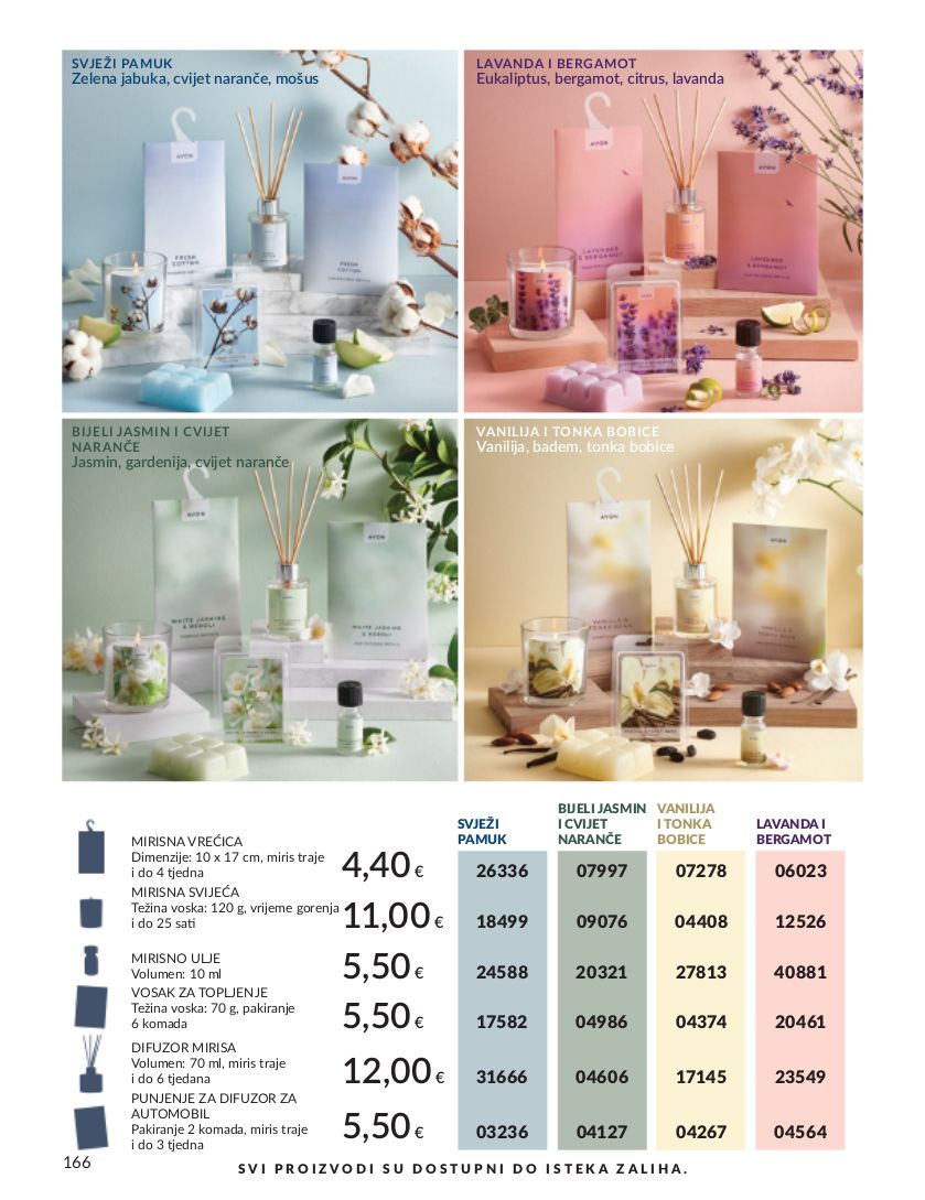 Katalog Avon 28.12.2023 - 31.01.2024