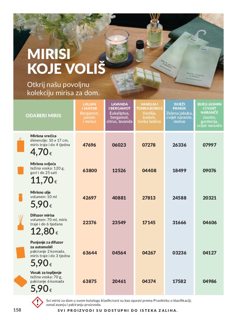 Katalog Avon 01.09.2025 - 15.09.2025