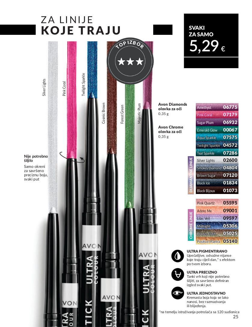 Katalog Avon 01.09.2025 - 15.09.2025