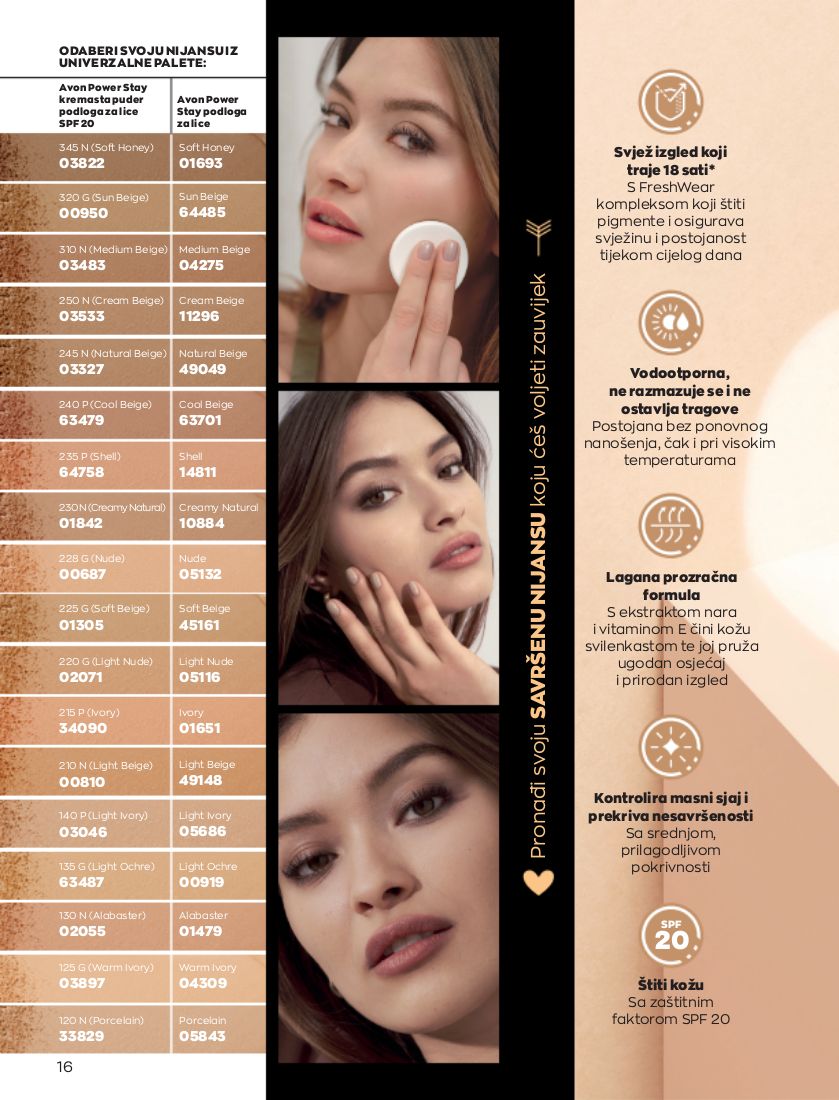 Katalog Avon 01.02.2023 - 28.02.2023