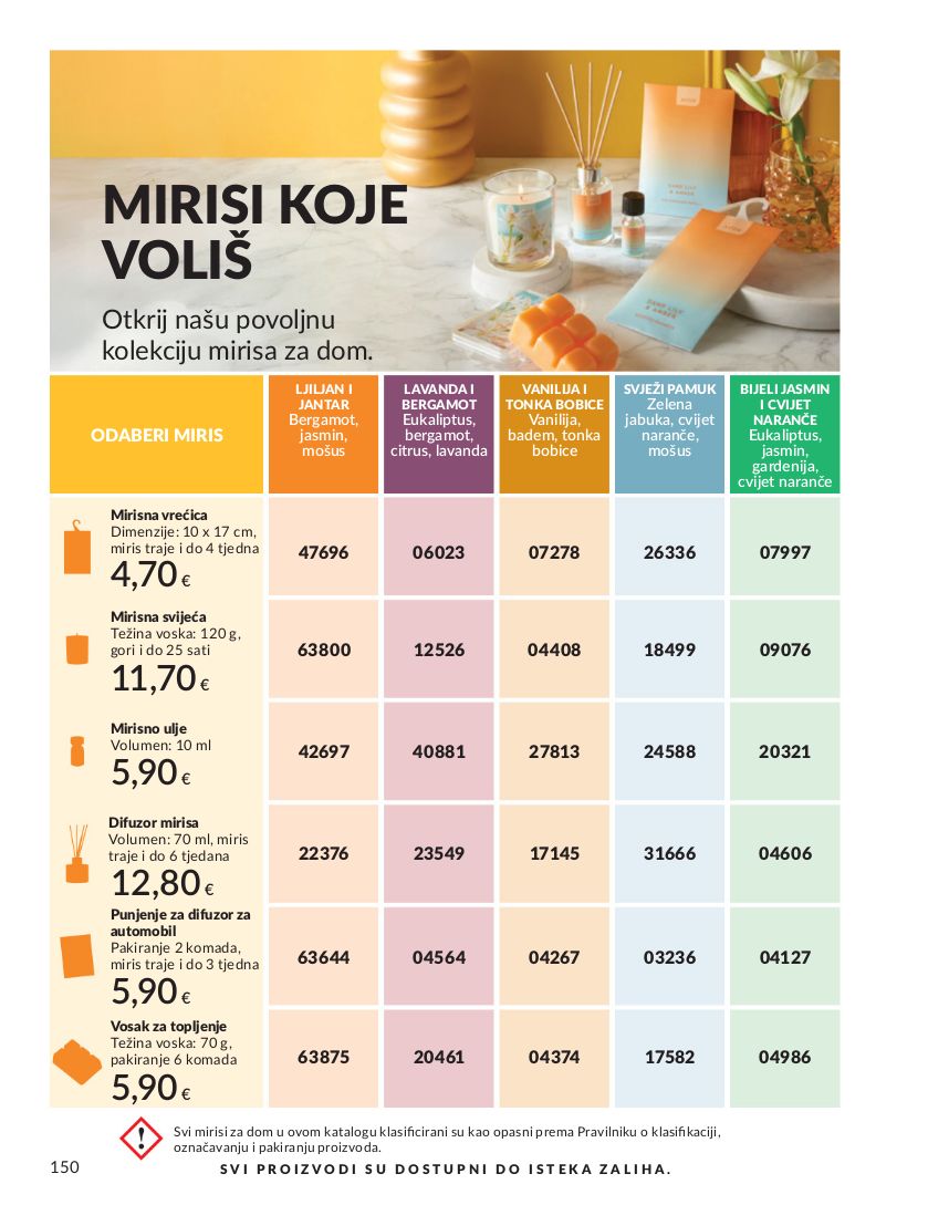 Katalog Avon 02.06.2025 - 16.06.2025