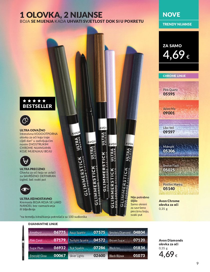 Katalog Avon 02.06.2025 - 16.06.2025