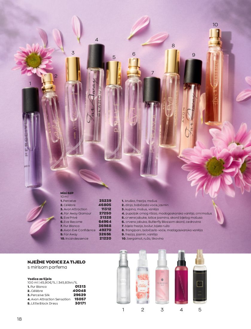 Katalog Avon 01.04.2023 - 30.04.2023