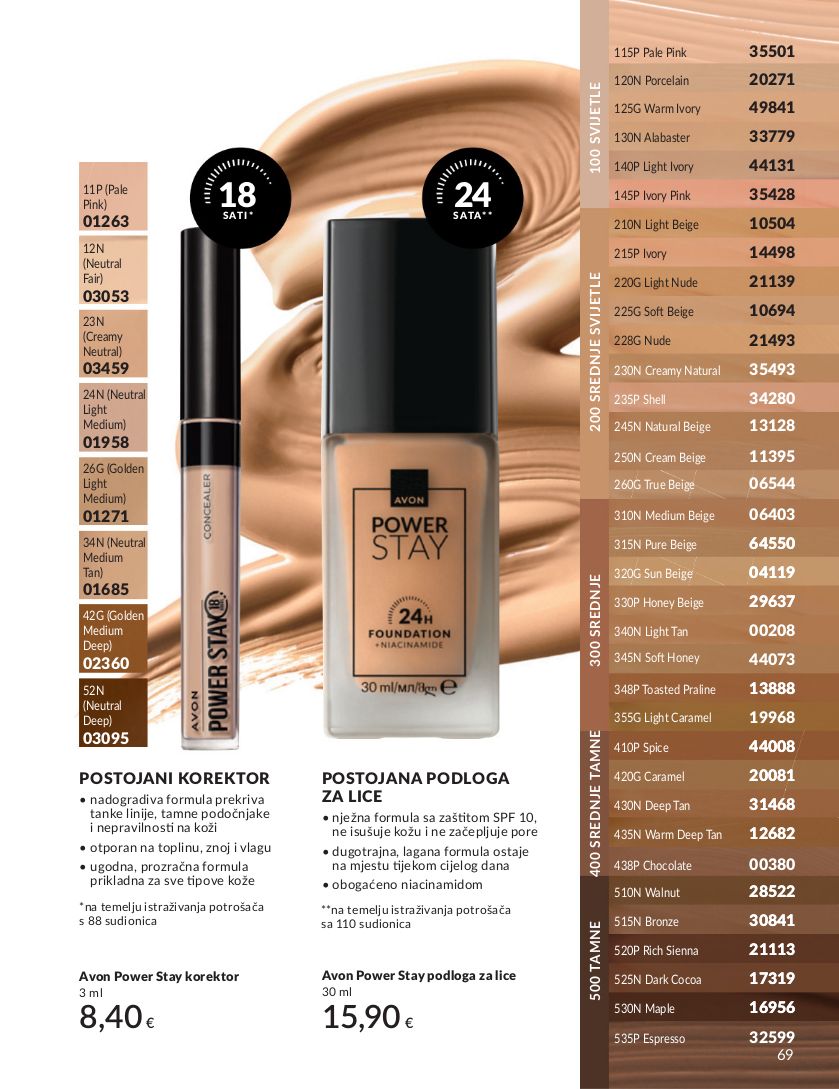 Katalog Avon 02.10.2025 - 16.10.2025