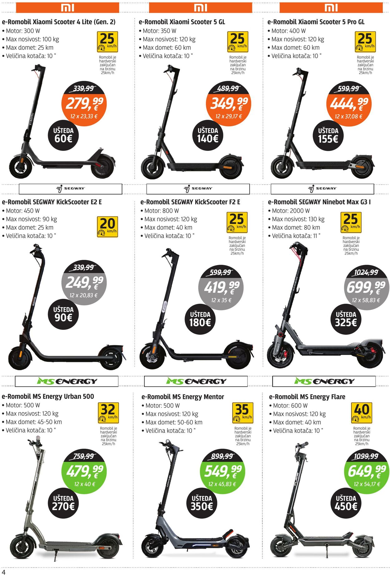 Katalog Centar Technike 09.09.2025 - 23.09.2025