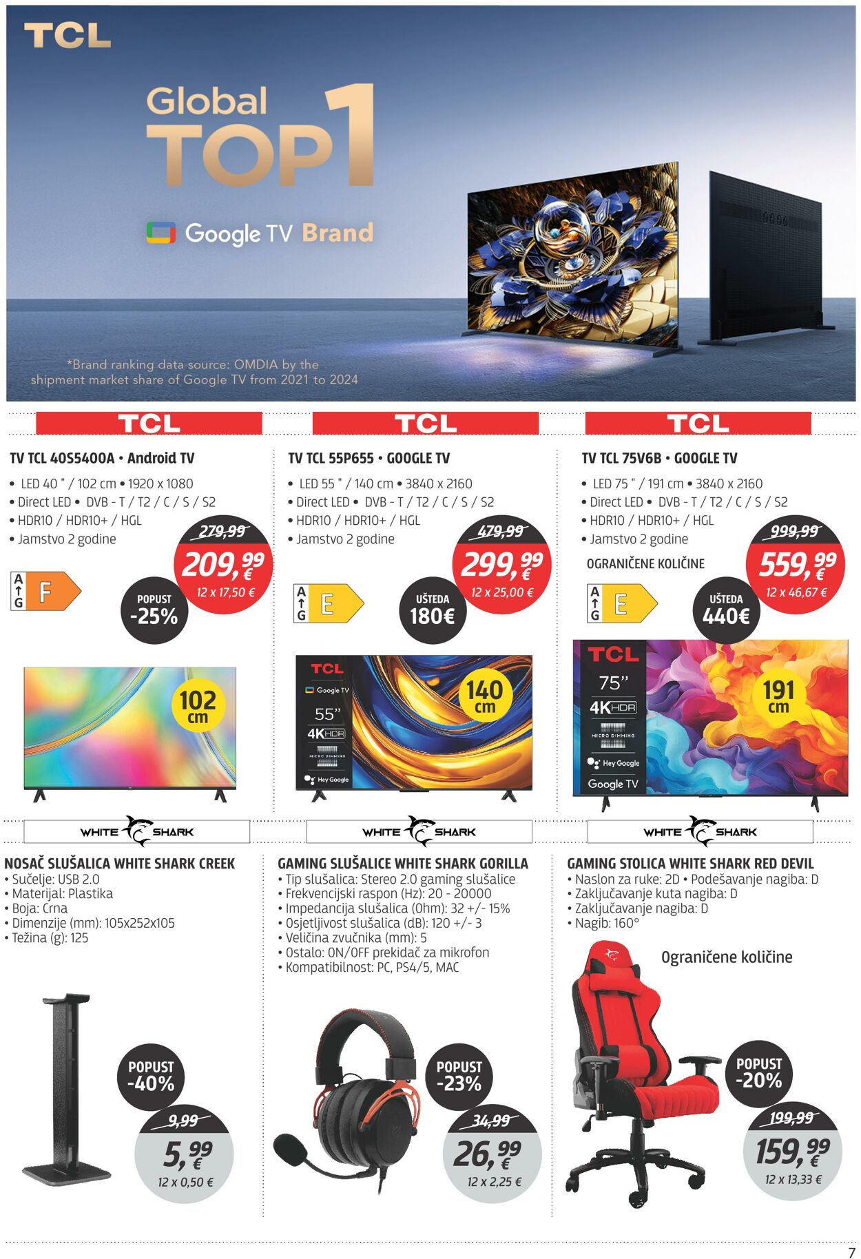 Katalog Centar Technike 23.05.2025 - 06.06.2025