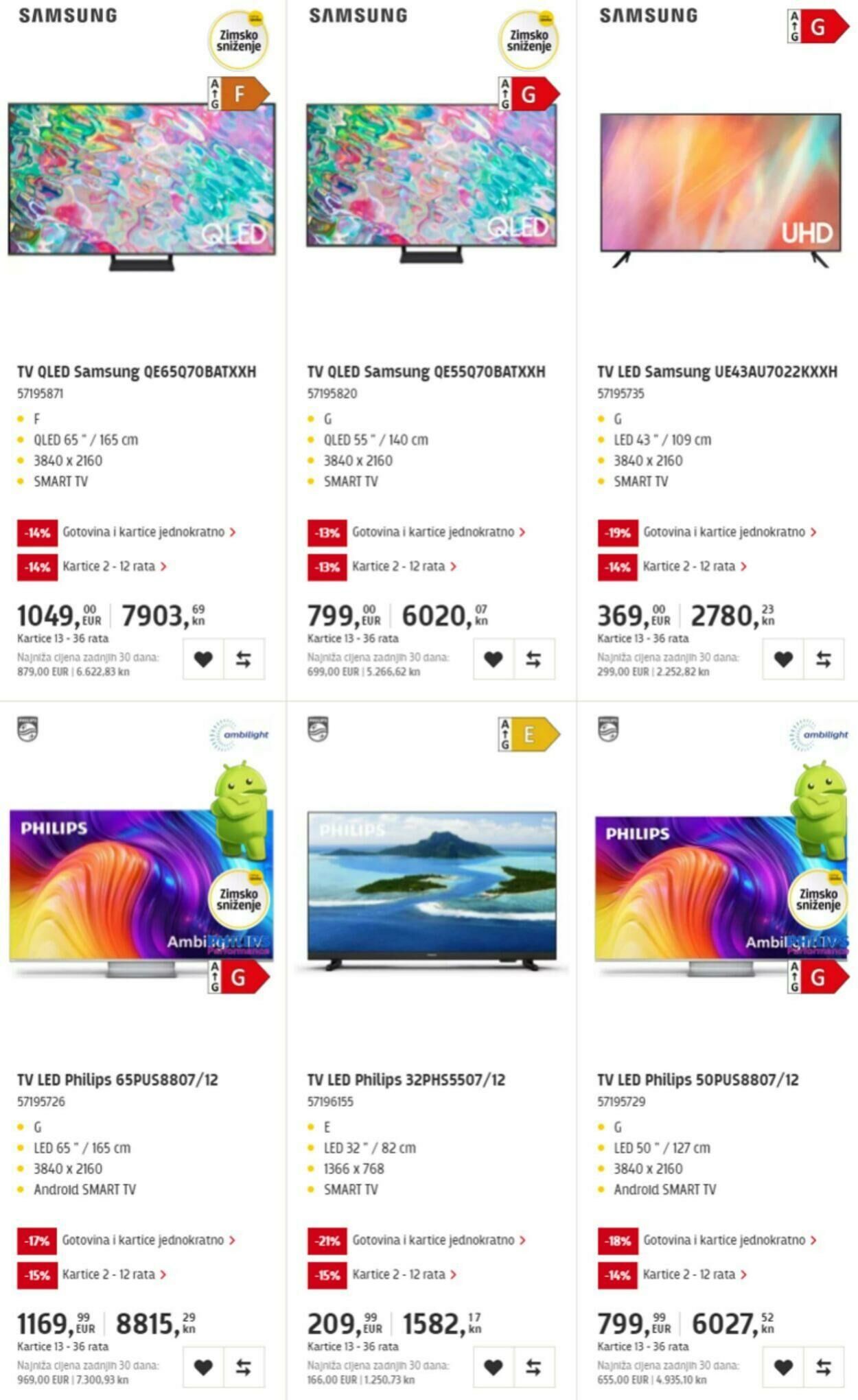 Katalog Centar Technike 27.06.2023 - 24.07.2023