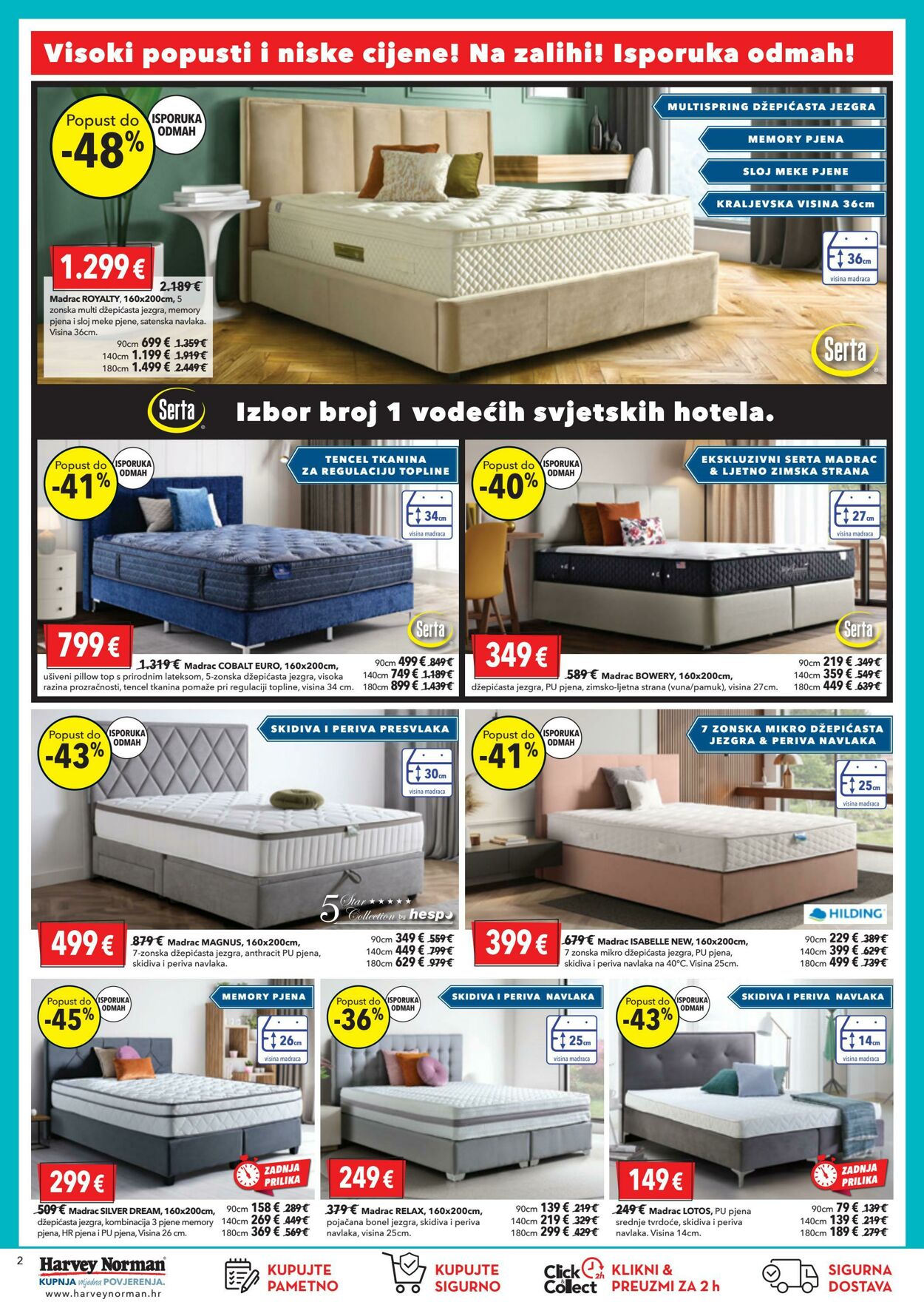 Katalog Harvey Norman 20.06.2025 - 04.07.2025