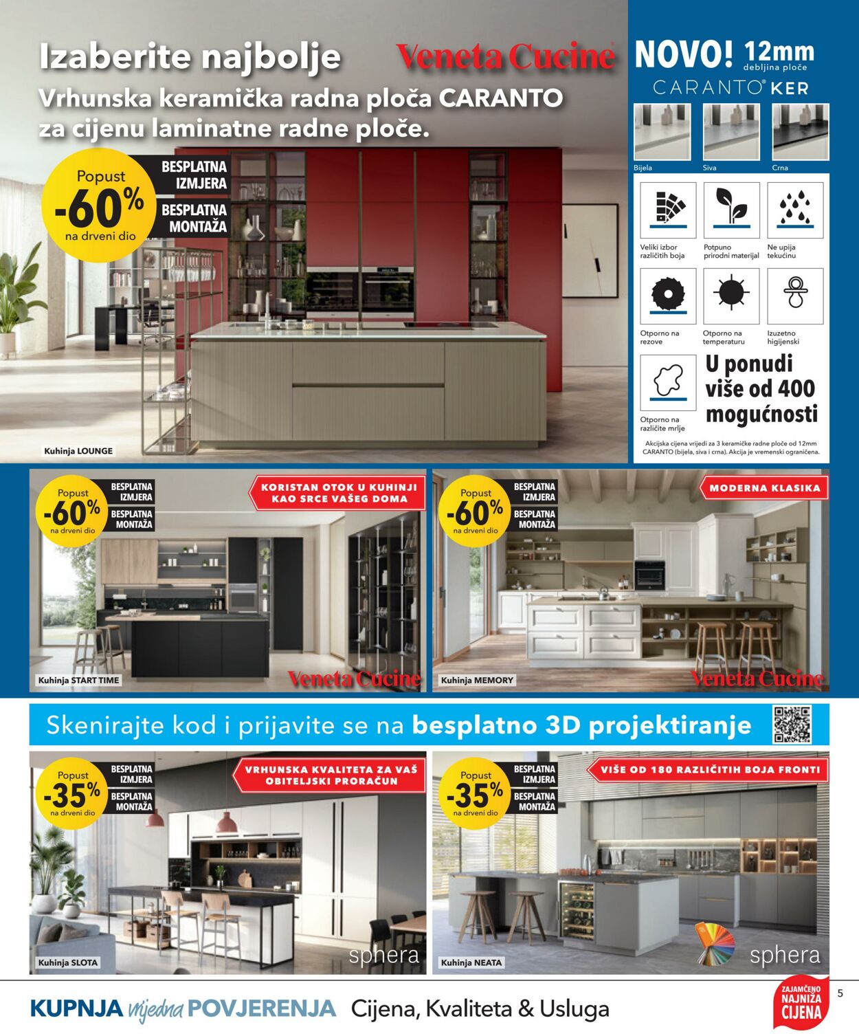 Katalog Harvey Norman 31.08.2023 - 20.09.2023