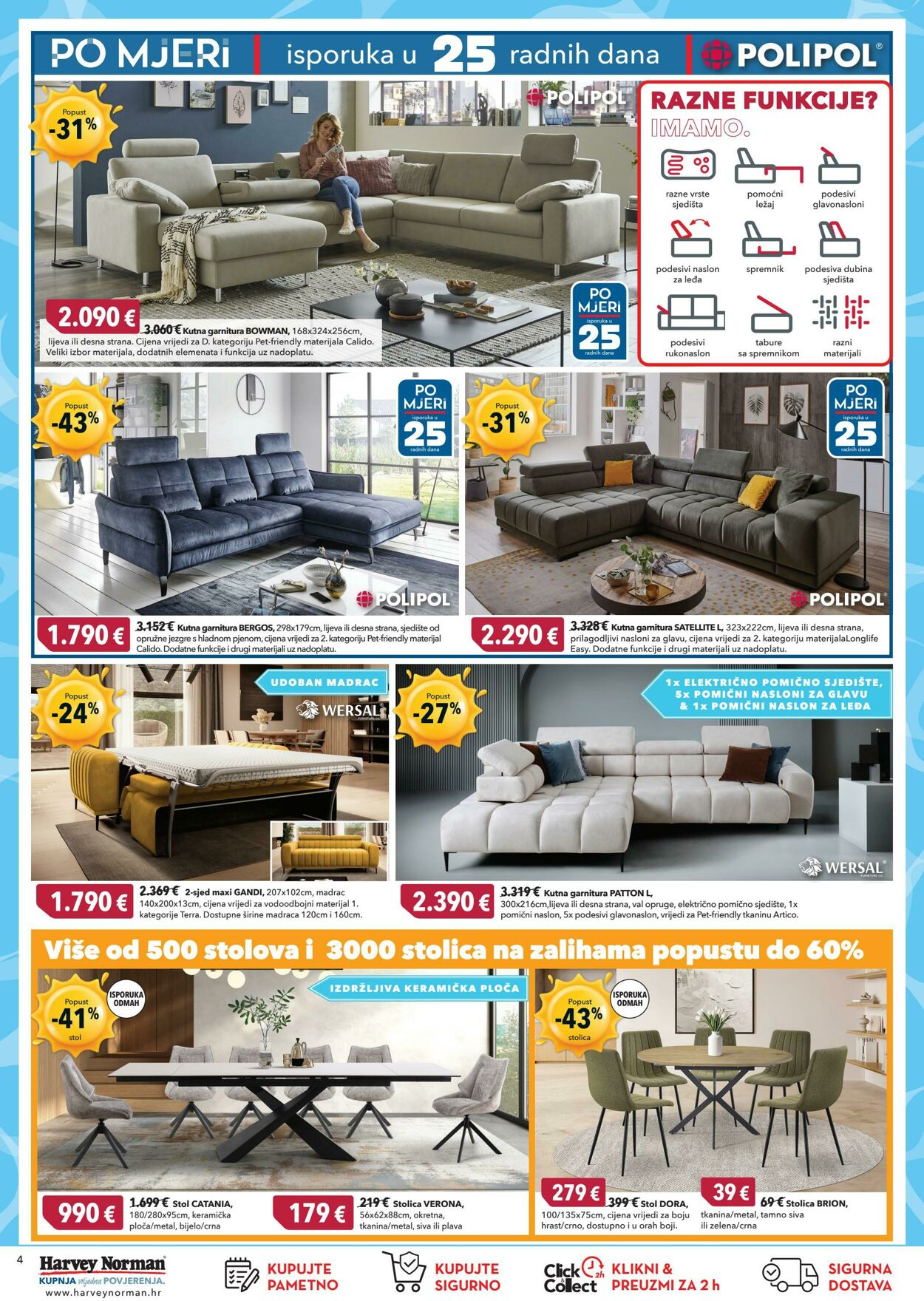 Katalog Harvey Norman 20.08.2025 - 03.09.2025