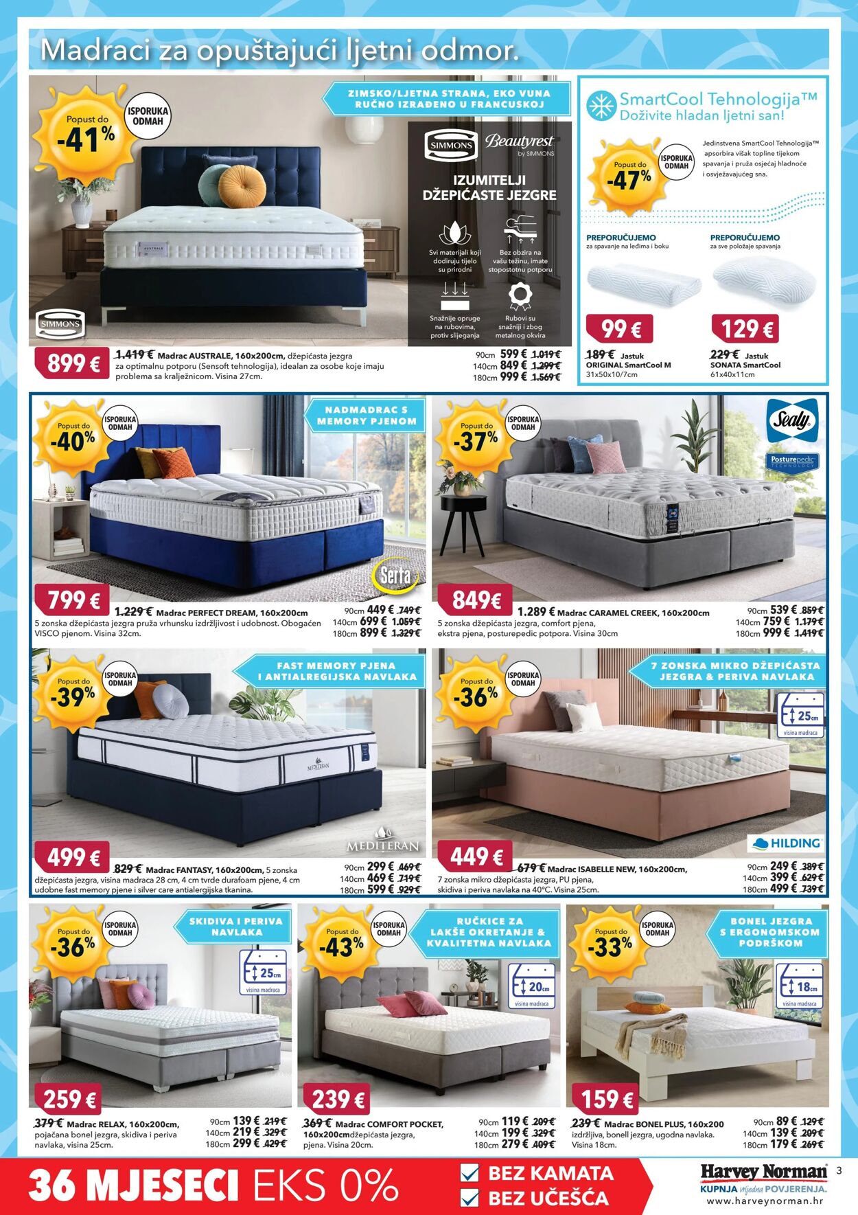 Katalog Harvey Norman 20.08.2025 - 03.09.2025