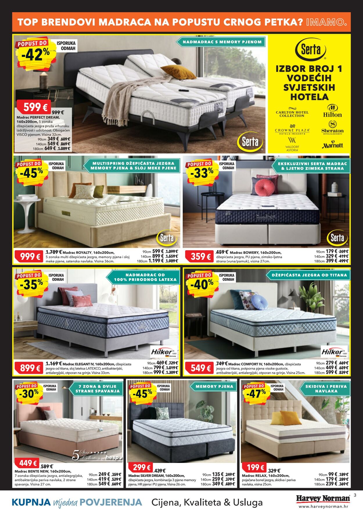 Katalog Harvey Norman 17.11.2024 - 01.12.2024