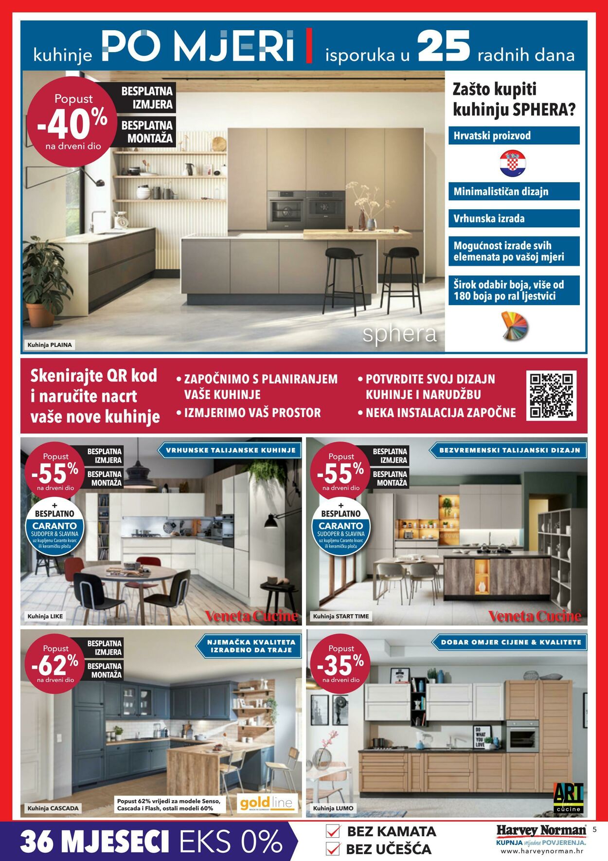 Katalog Harvey Norman 09.09.2025 - 23.09.2025