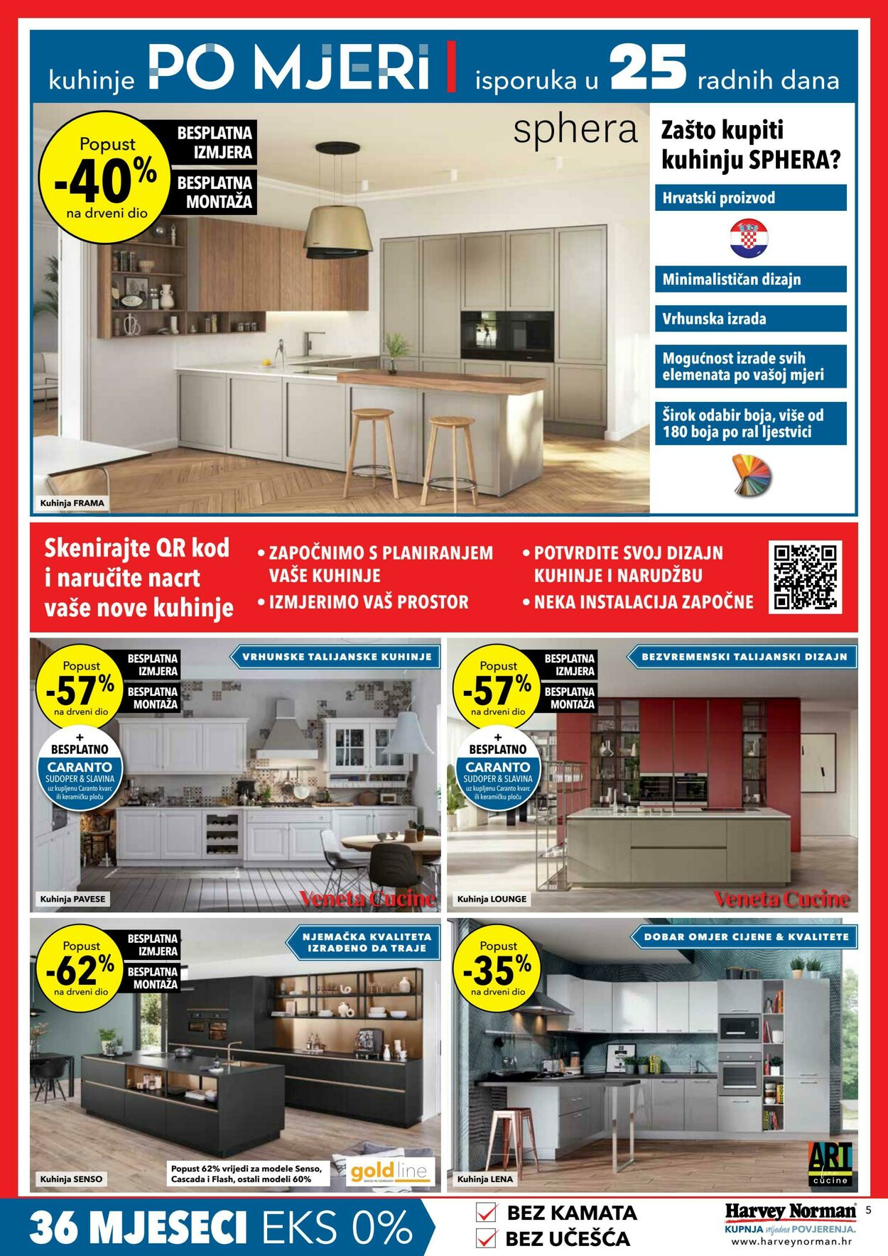 Katalog Harvey Norman 19.09.2025 - 03.10.2025