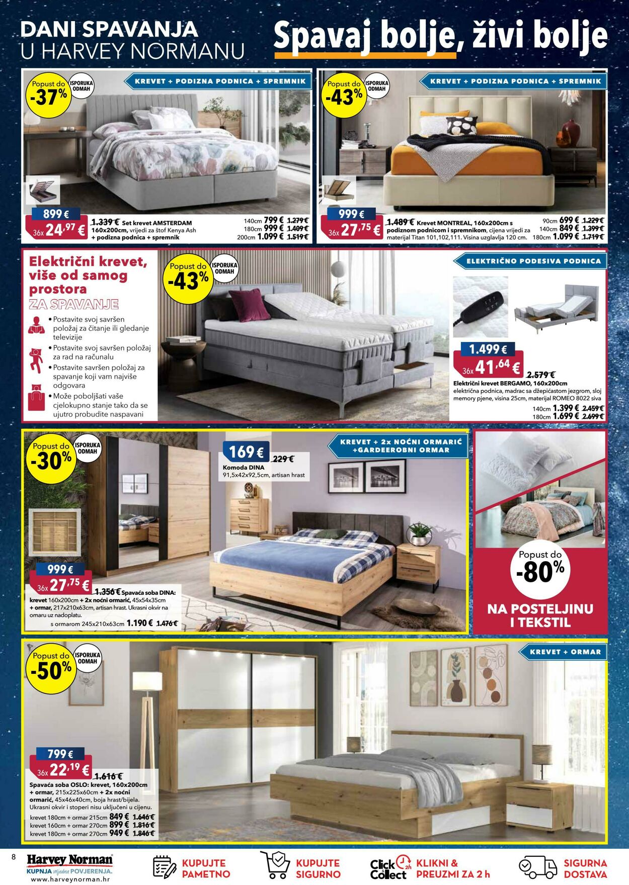 Katalog Harvey Norman 19.09.2025 - 03.10.2025