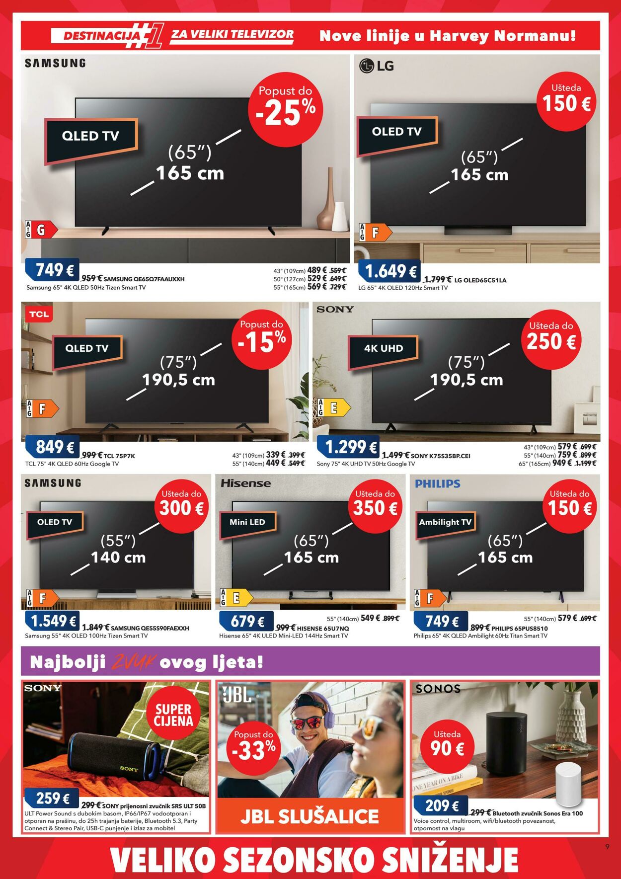 Katalog Harvey Norman 03.07.2025 - 17.07.2025