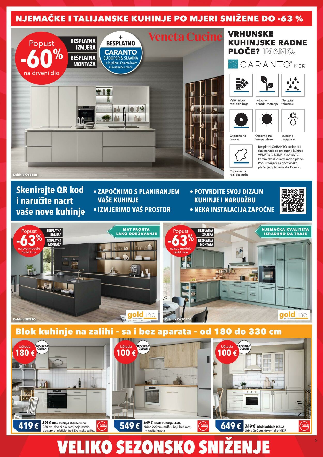 Katalog Harvey Norman 03.07.2025 - 17.07.2025