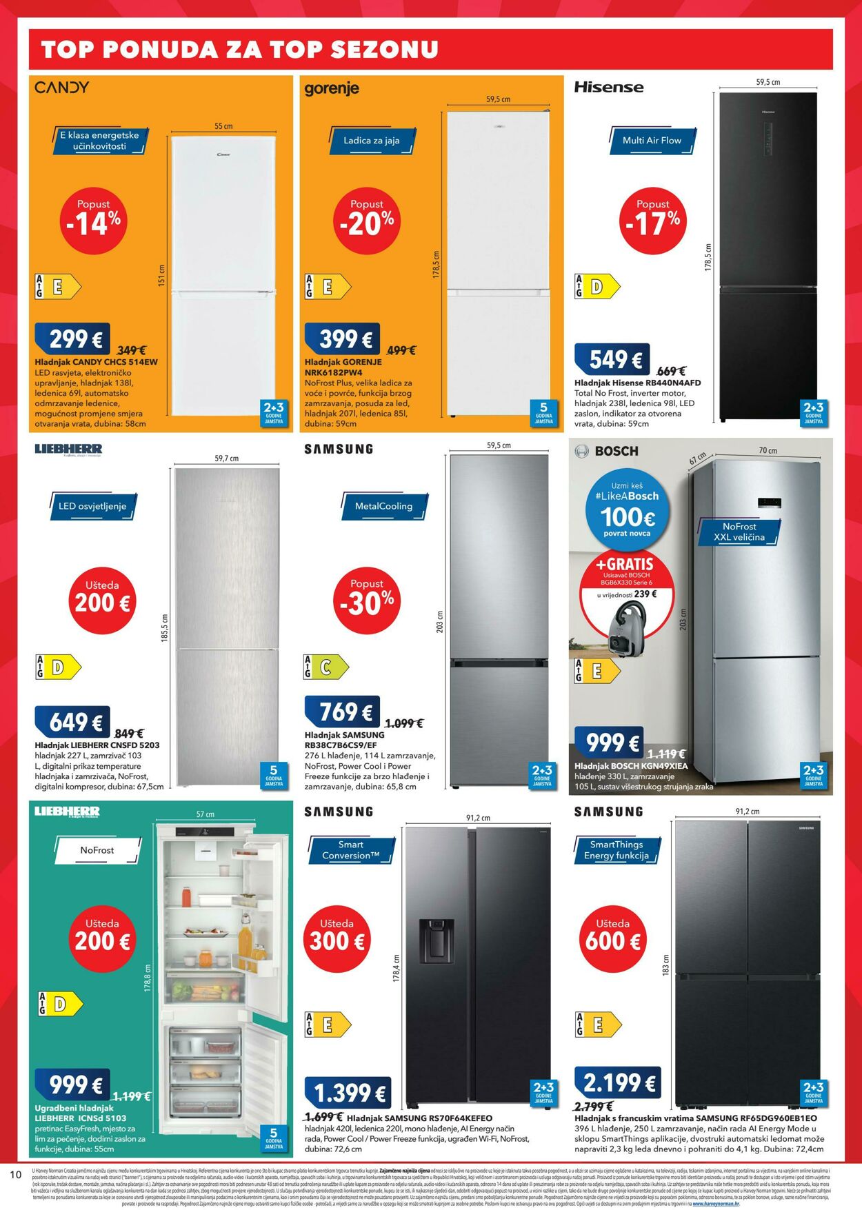 Katalog Harvey Norman 03.07.2025 - 17.07.2025