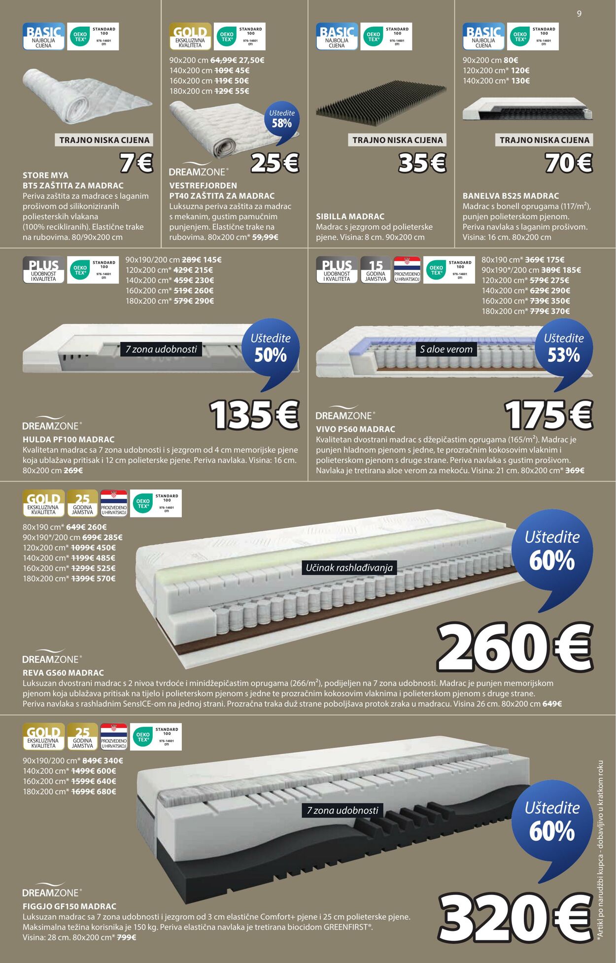 Katalog Jysk 20.05.2025 - 03.06.2025