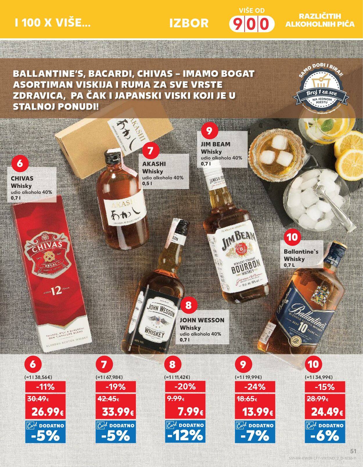 Katalog Kaufland 28.02.2024 - 05.03.2024