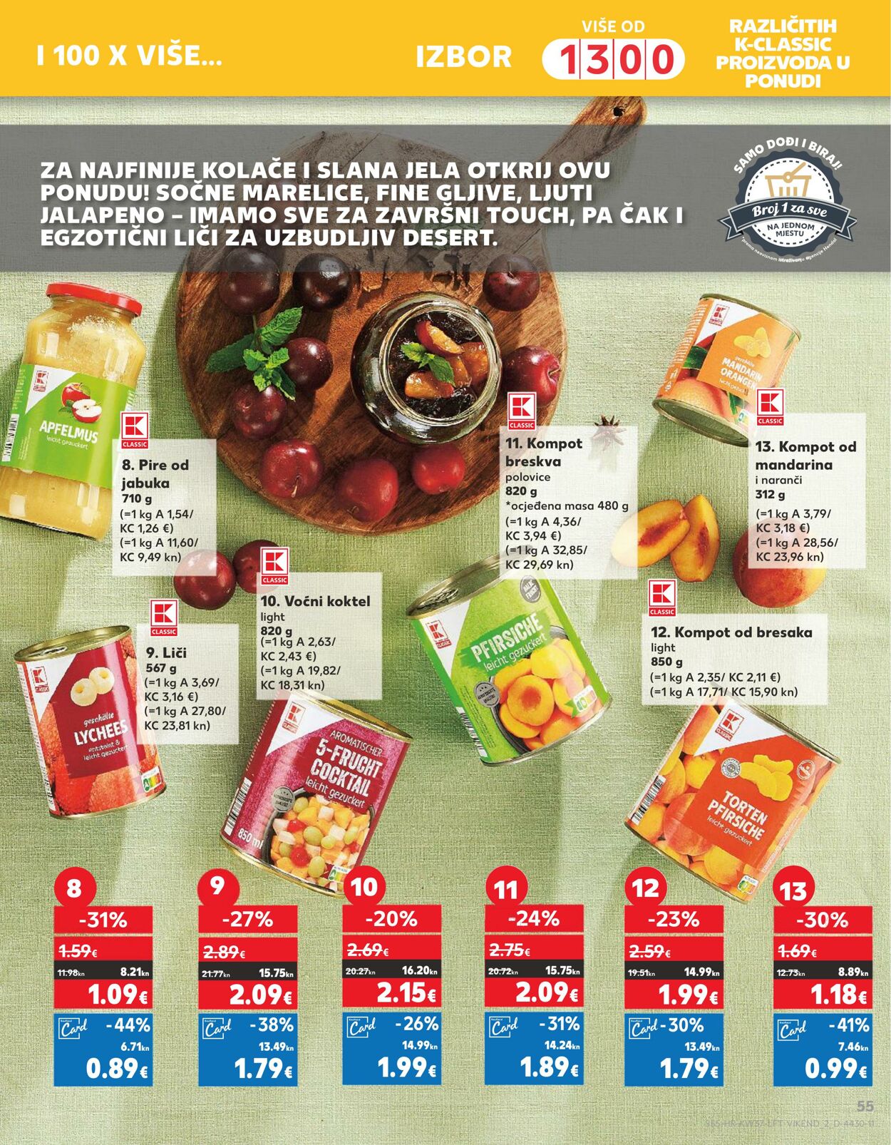 Katalog Kaufland 13.09.2023 - 19.09.2023