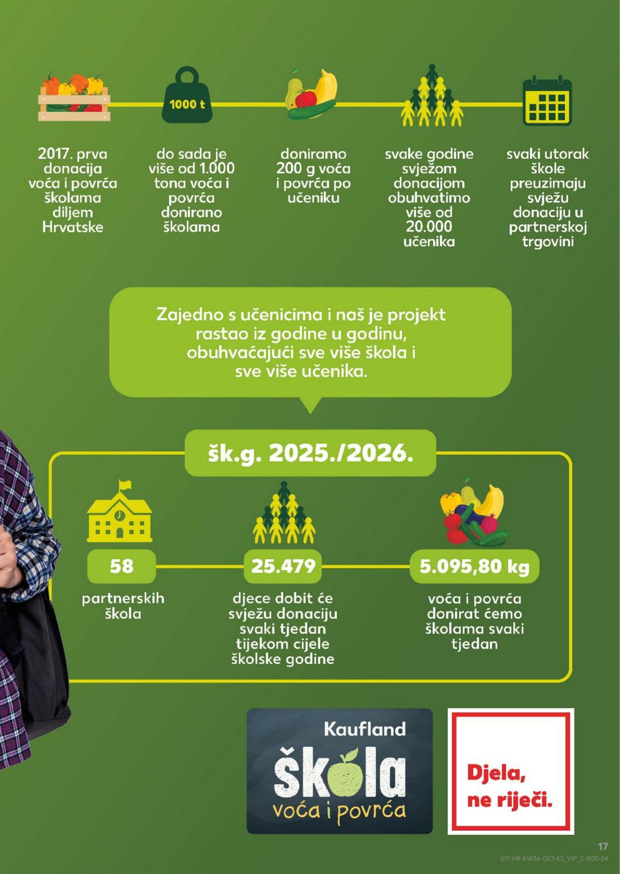 Katalog Kaufland 03.09.2025 - 09.09.2025