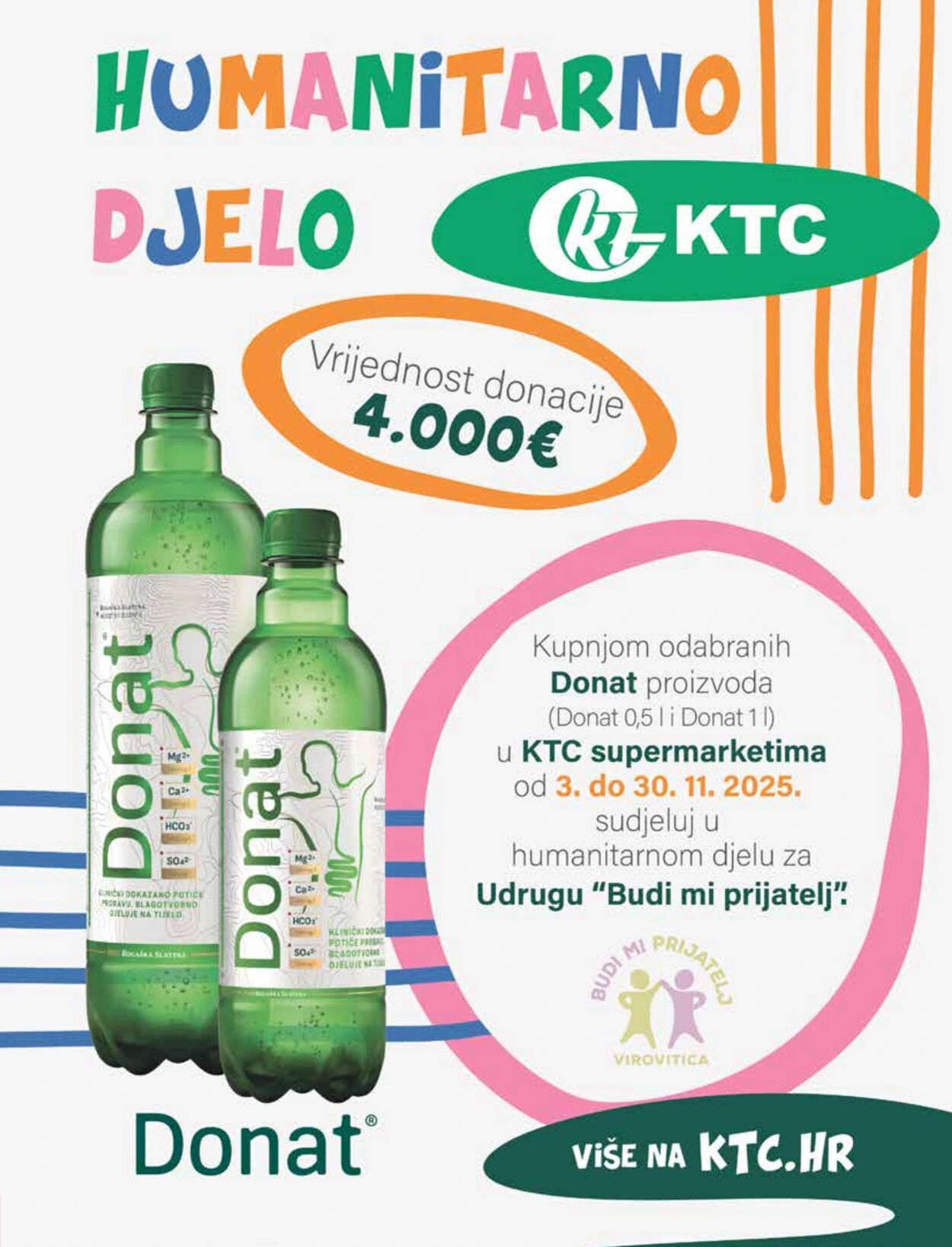 Katalog KTC 05.11.2025 - 19.11.2025
