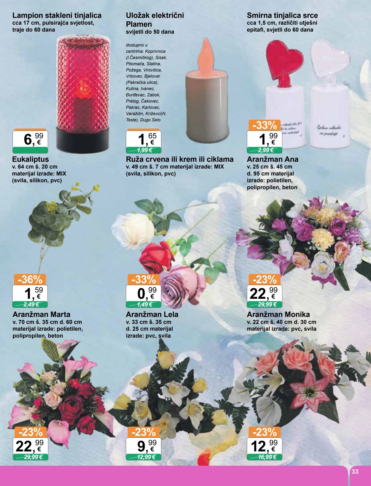 Katalog KTC 14.10.2025 - 28.10.2025