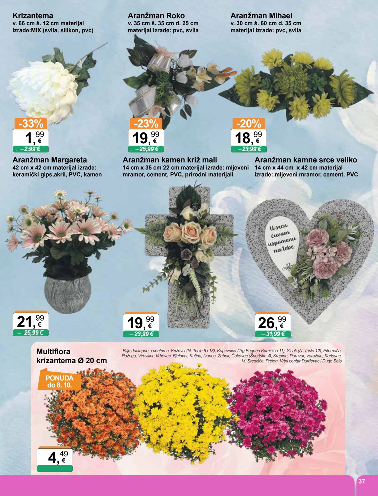Katalog KTC 14.10.2025 - 28.10.2025