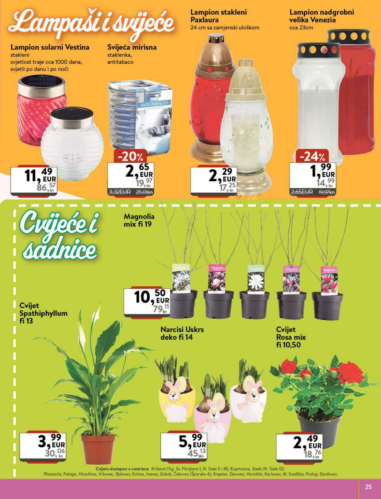 Katalog KTC 06.04.2023 - 12.04.2023