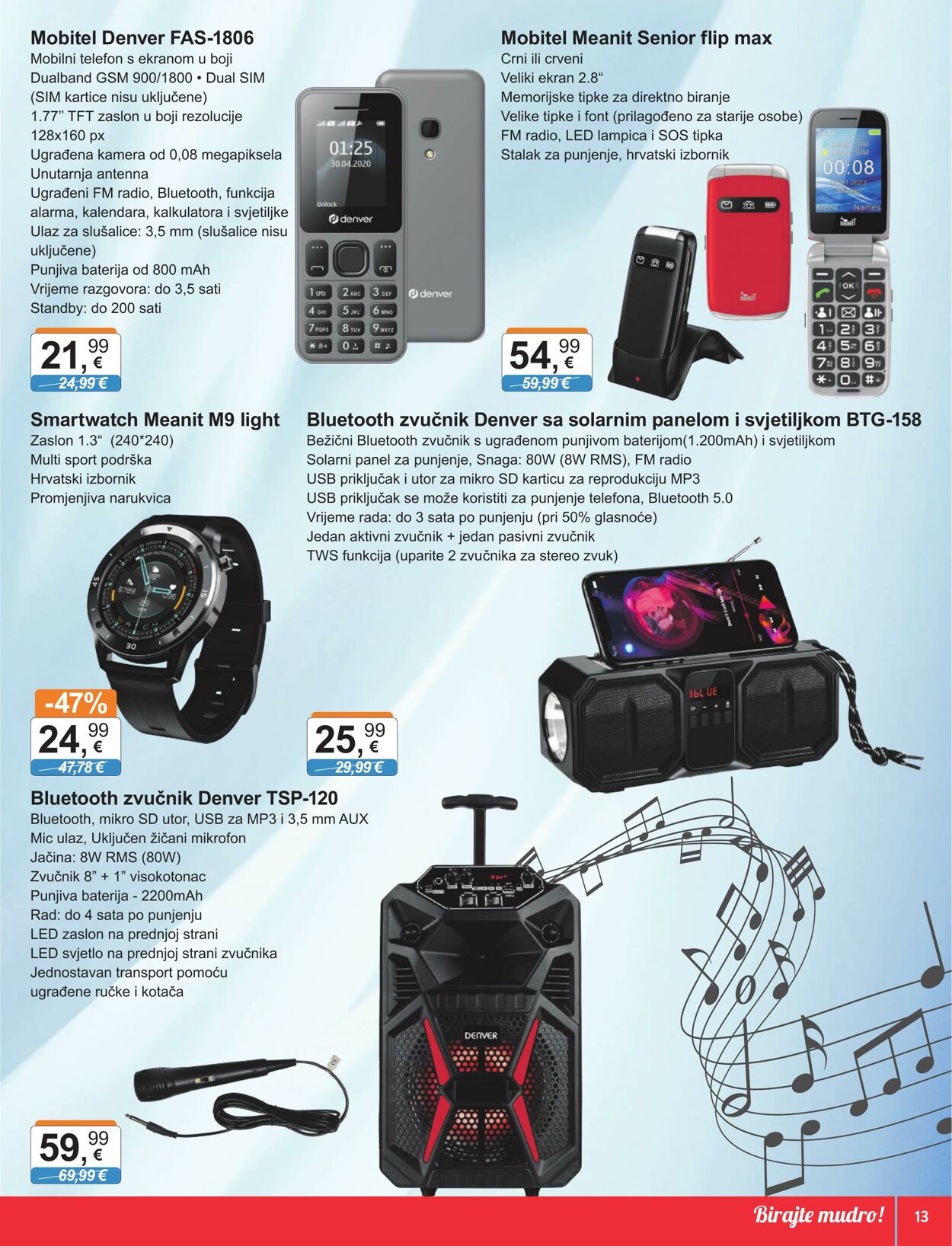 Katalog KTC 01.02.2024 - 14.02.2024