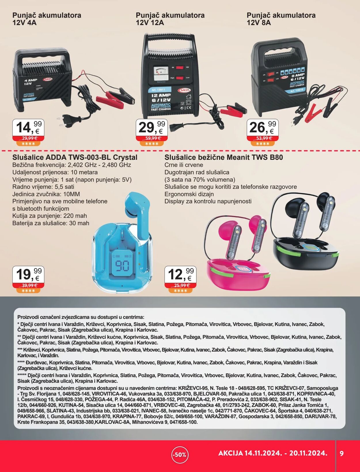 Katalog KTC 14.11.2024 - 20.11.2024