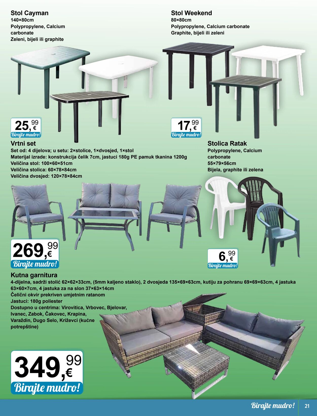 Katalog KTC 20.06.2025 - 02.07.2025