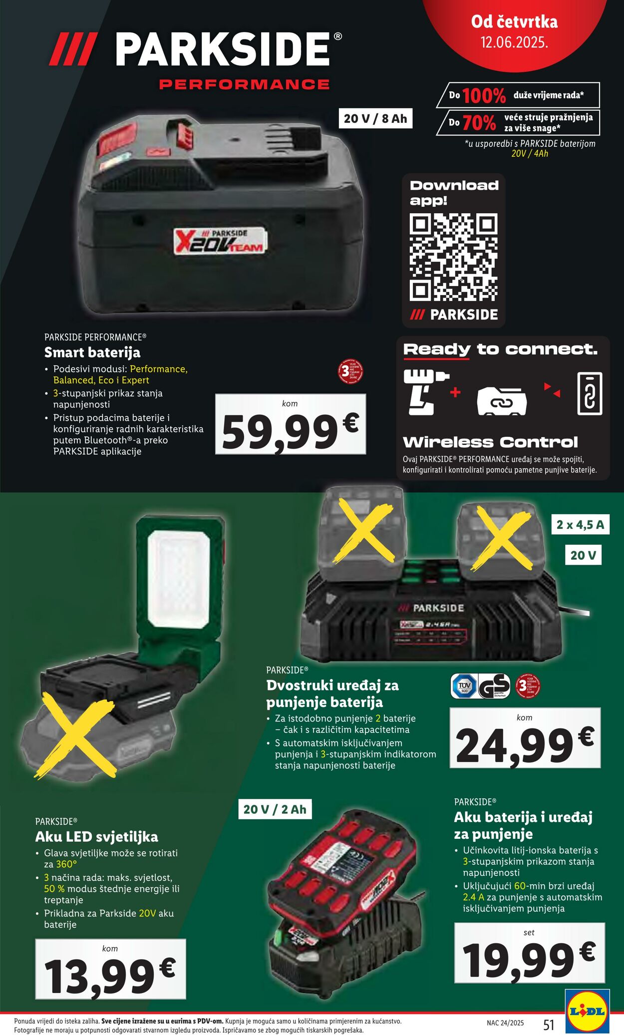 Katalog Lidl 13.06.2025 - 27.06.2025