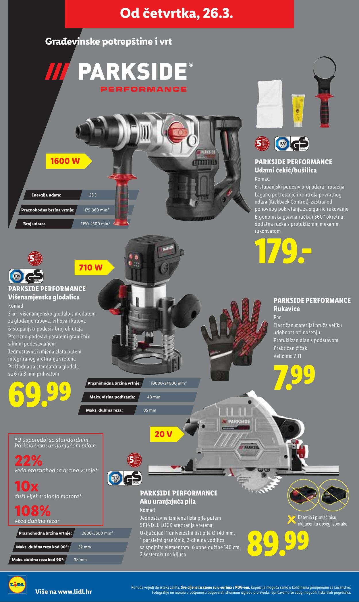 Katalog Lidl 24.03.2026 - 01.04.2026