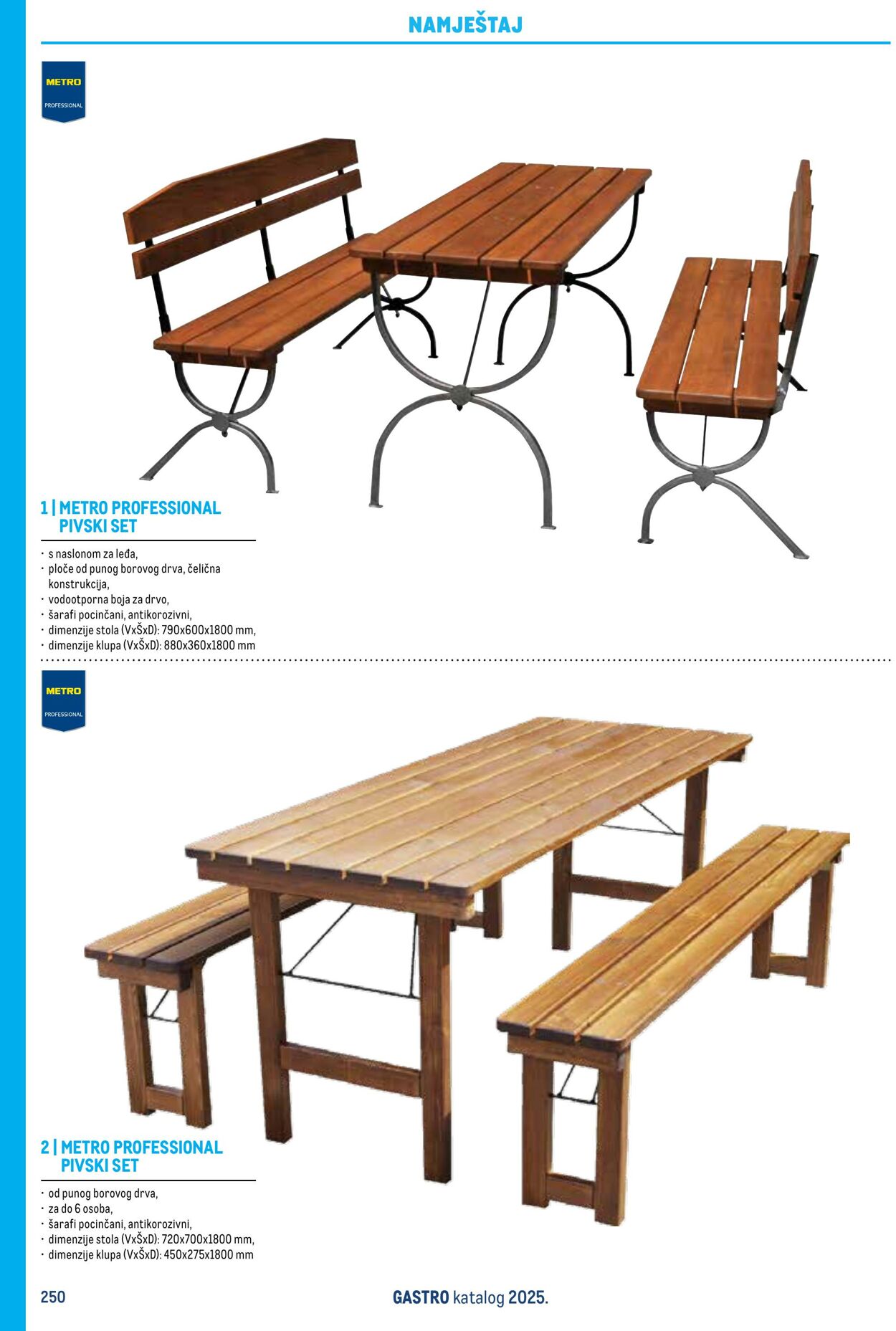 Katalog Metro 04.06.2025 - 18.06.2025
