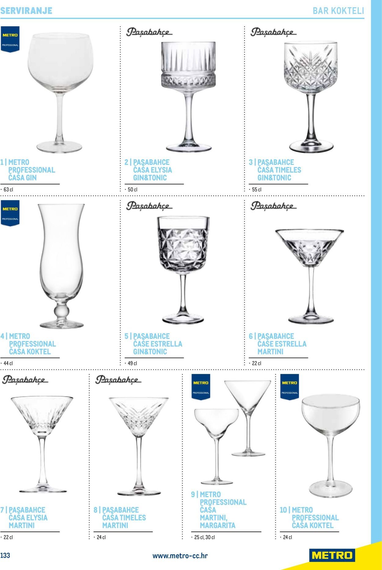 Katalog Metro 04.06.2025 - 18.06.2025
