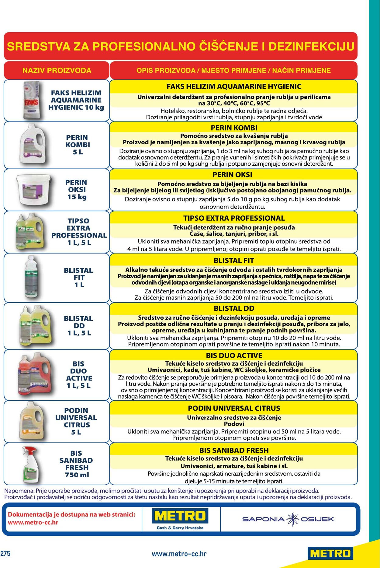 Katalog Metro 04.06.2025 - 18.06.2025