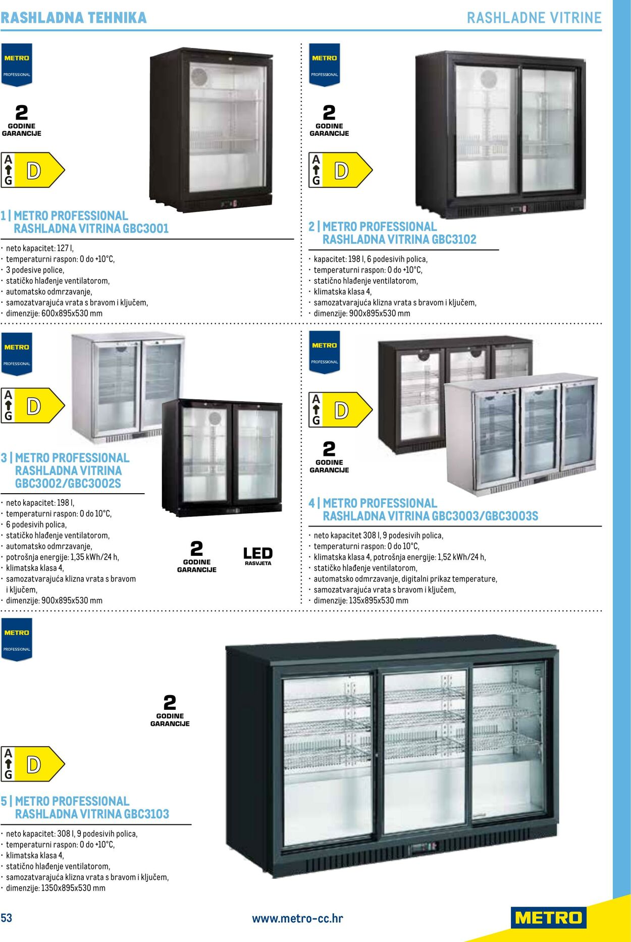 Katalog Metro 04.06.2025 - 18.06.2025