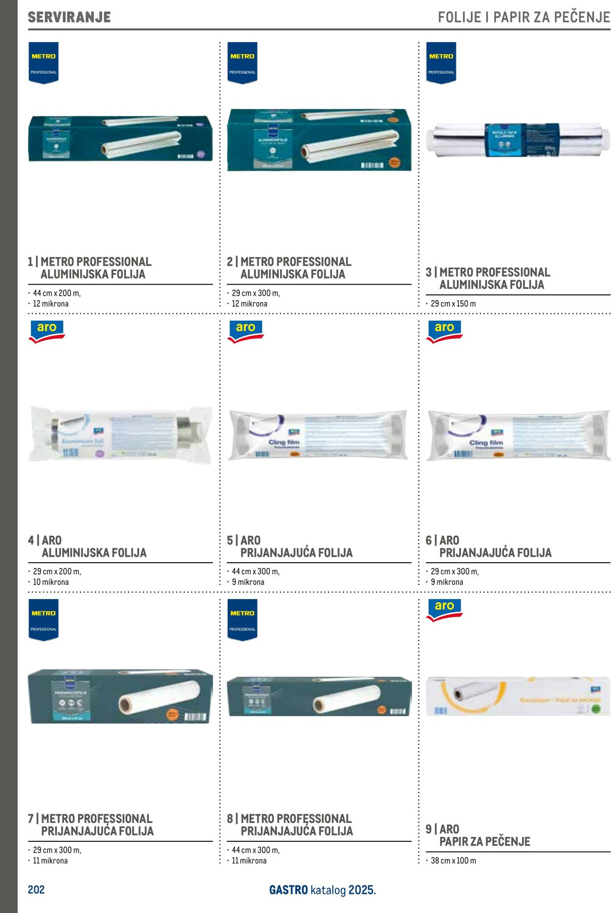 Katalog Metro 04.06.2025 - 18.06.2025