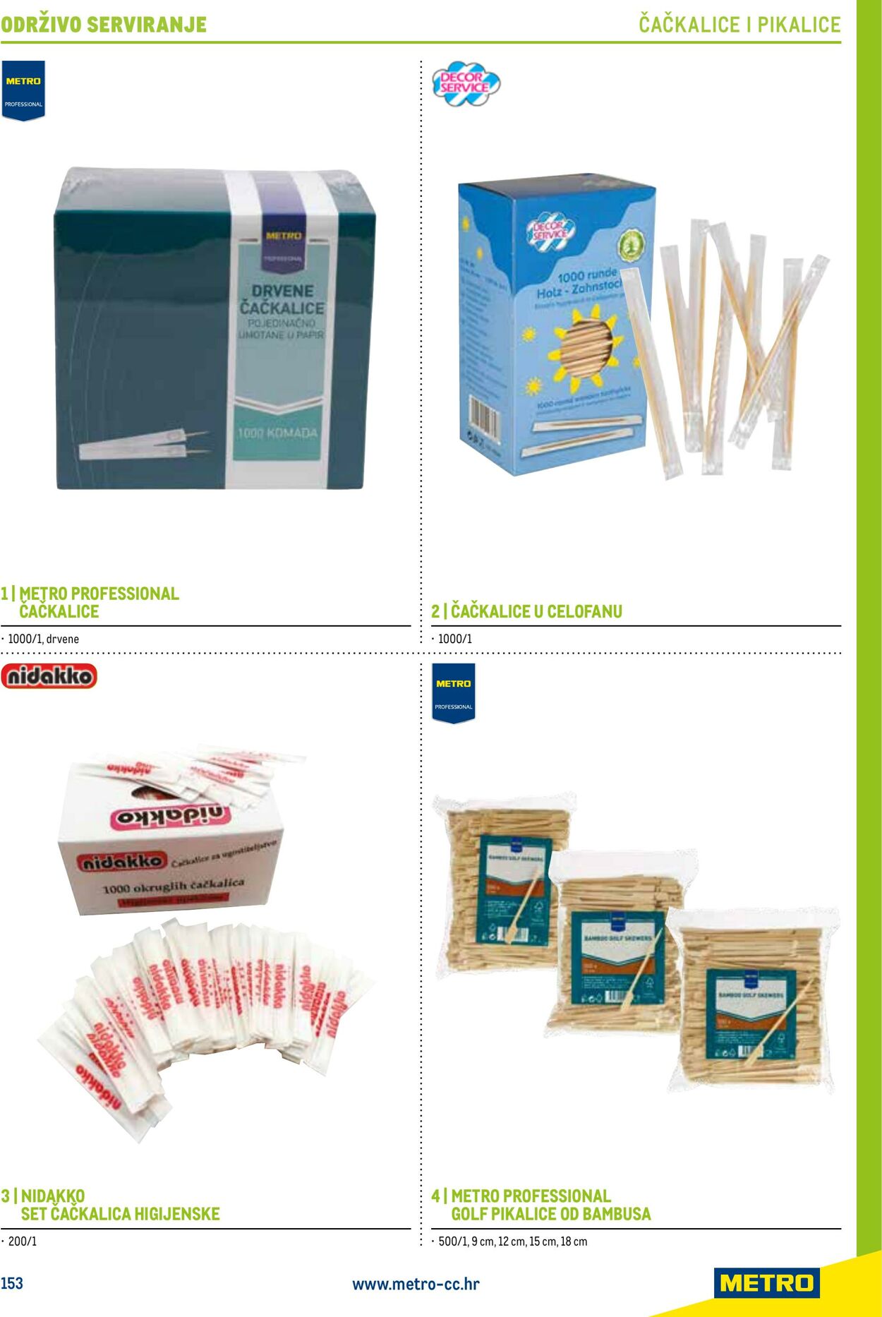 Katalog Metro 04.06.2025 - 18.06.2025