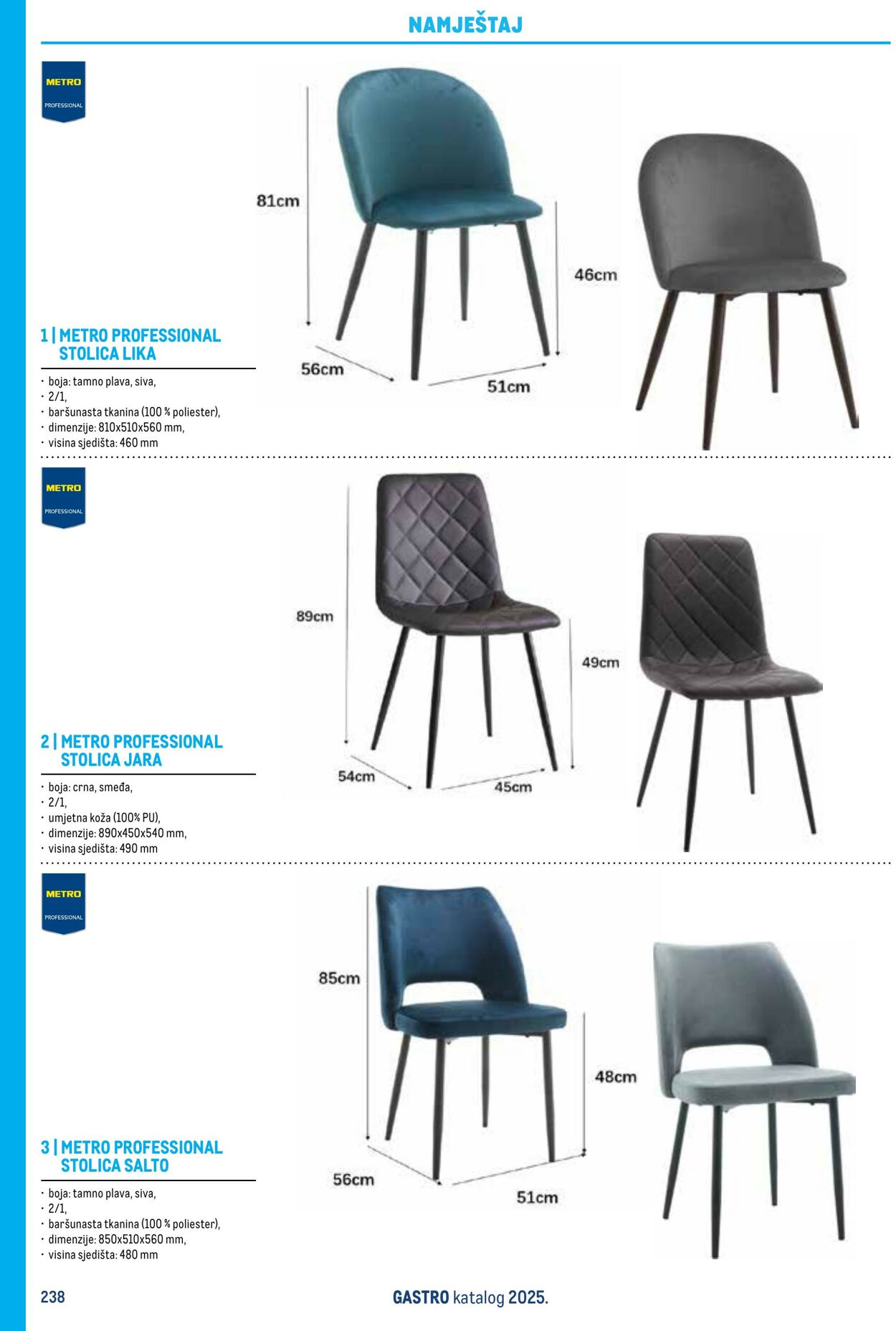 Katalog Metro 04.06.2025 - 18.06.2025