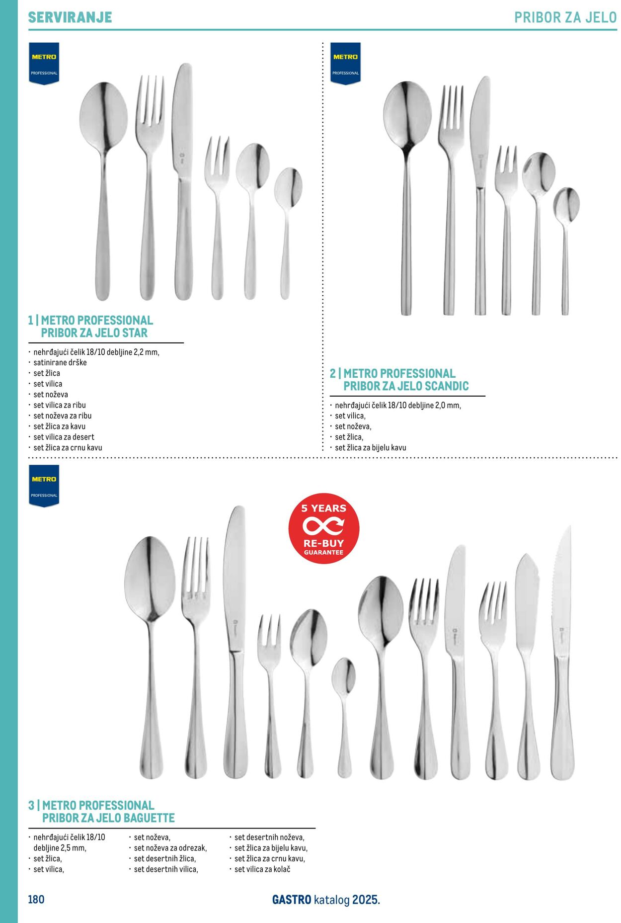 Katalog Metro 04.06.2025 - 18.06.2025