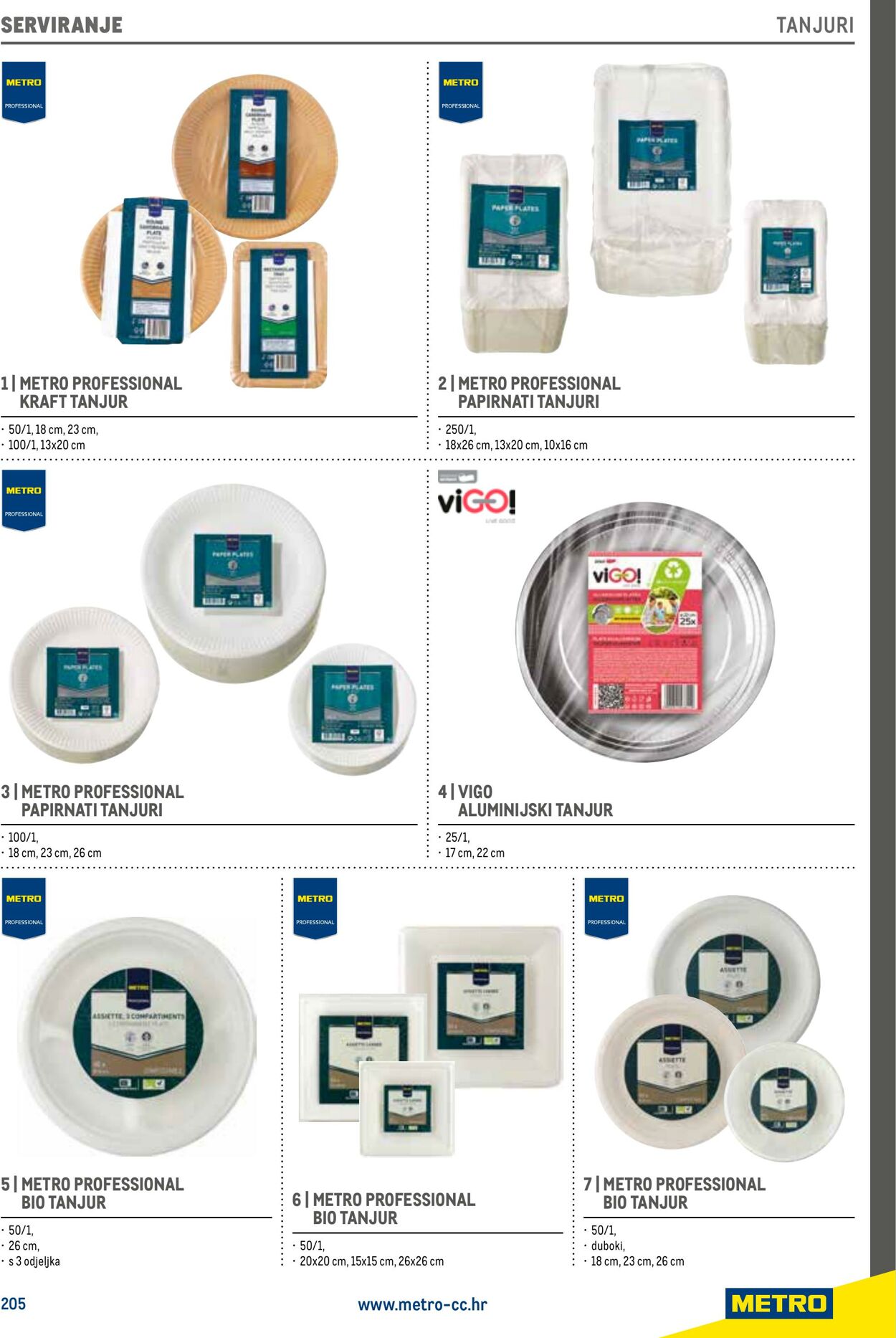 Katalog Metro 04.06.2025 - 18.06.2025
