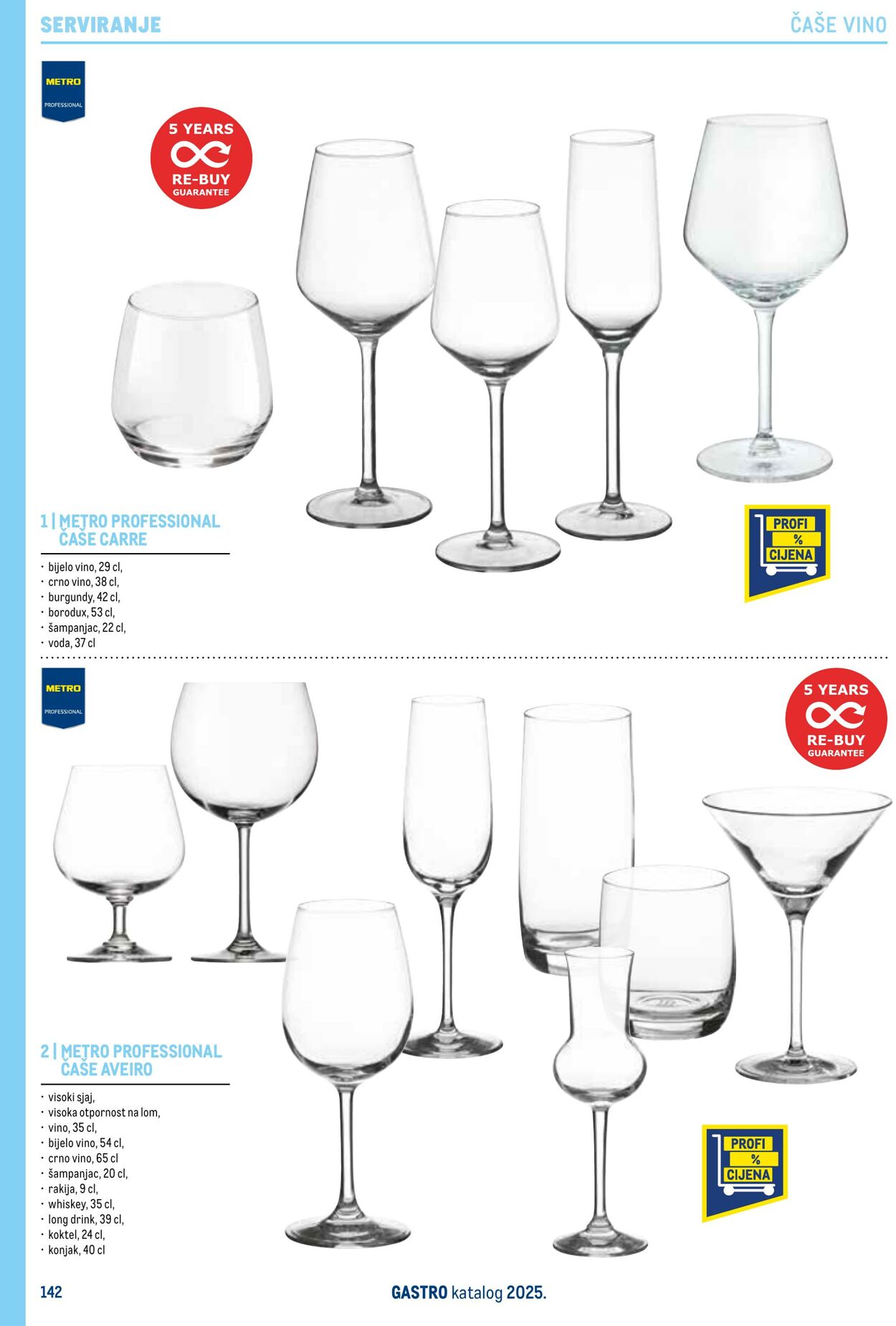 Katalog Metro 04.06.2025 - 18.06.2025